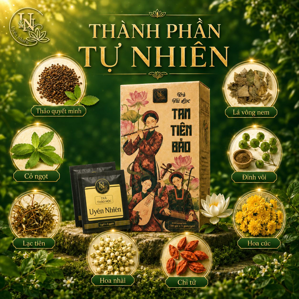 Thành phần Trà Tam Tiên Bảo — 8 thảo mộc
